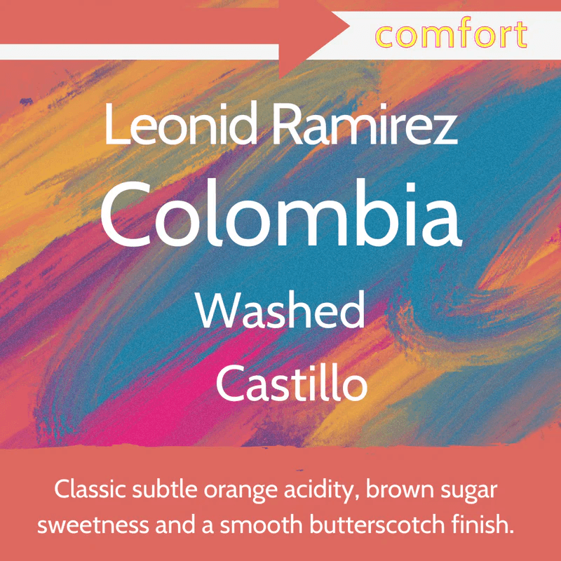 Image of Leonid Ramirez - Colombia