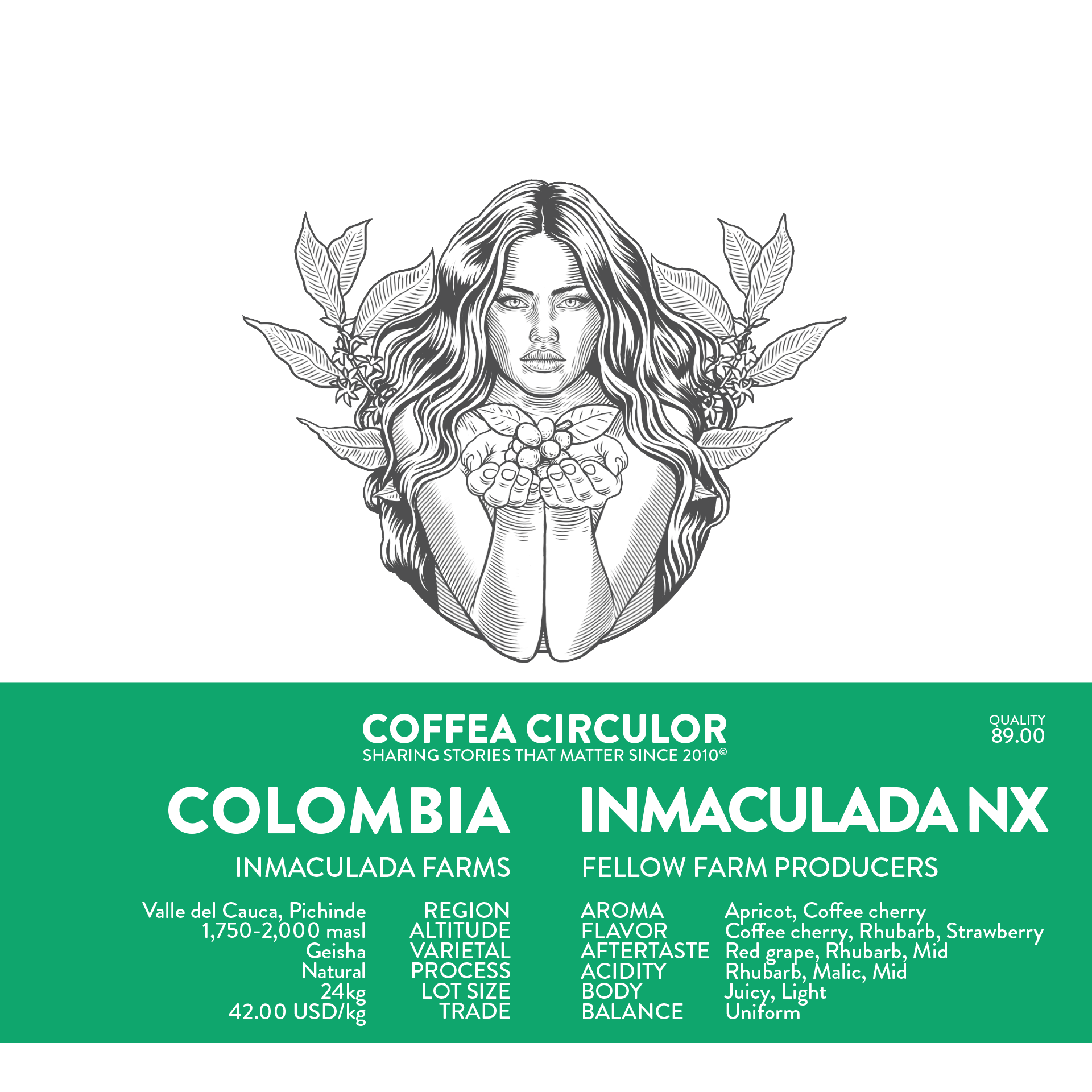 Image of Colombia Inmaculada Geisha Natural NX