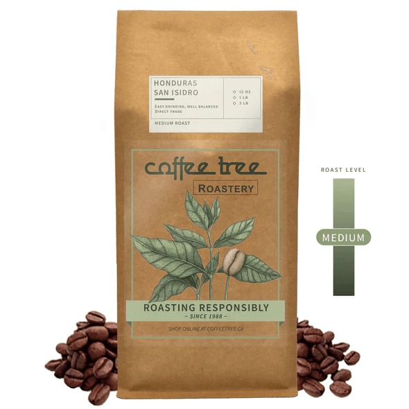 Image of Honduras San Isidro Fully Washed