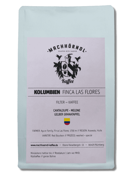 Image of Colombia Finca Las Flores