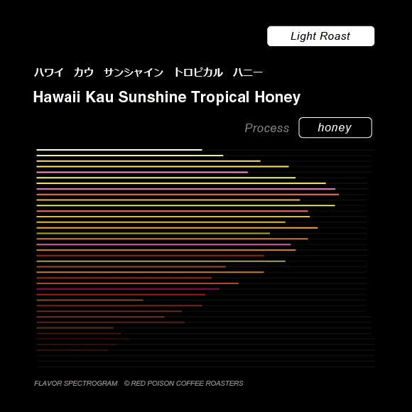 Image of Hawaii Kau Sunshine Tropical Honey