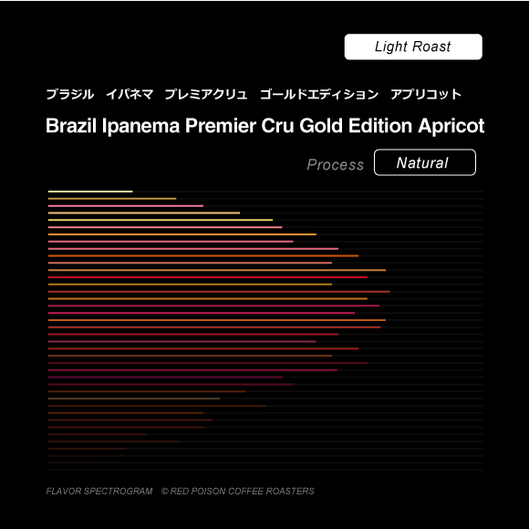 Image of Brazil Ipanema Premier Cru Gold Edition Apricot