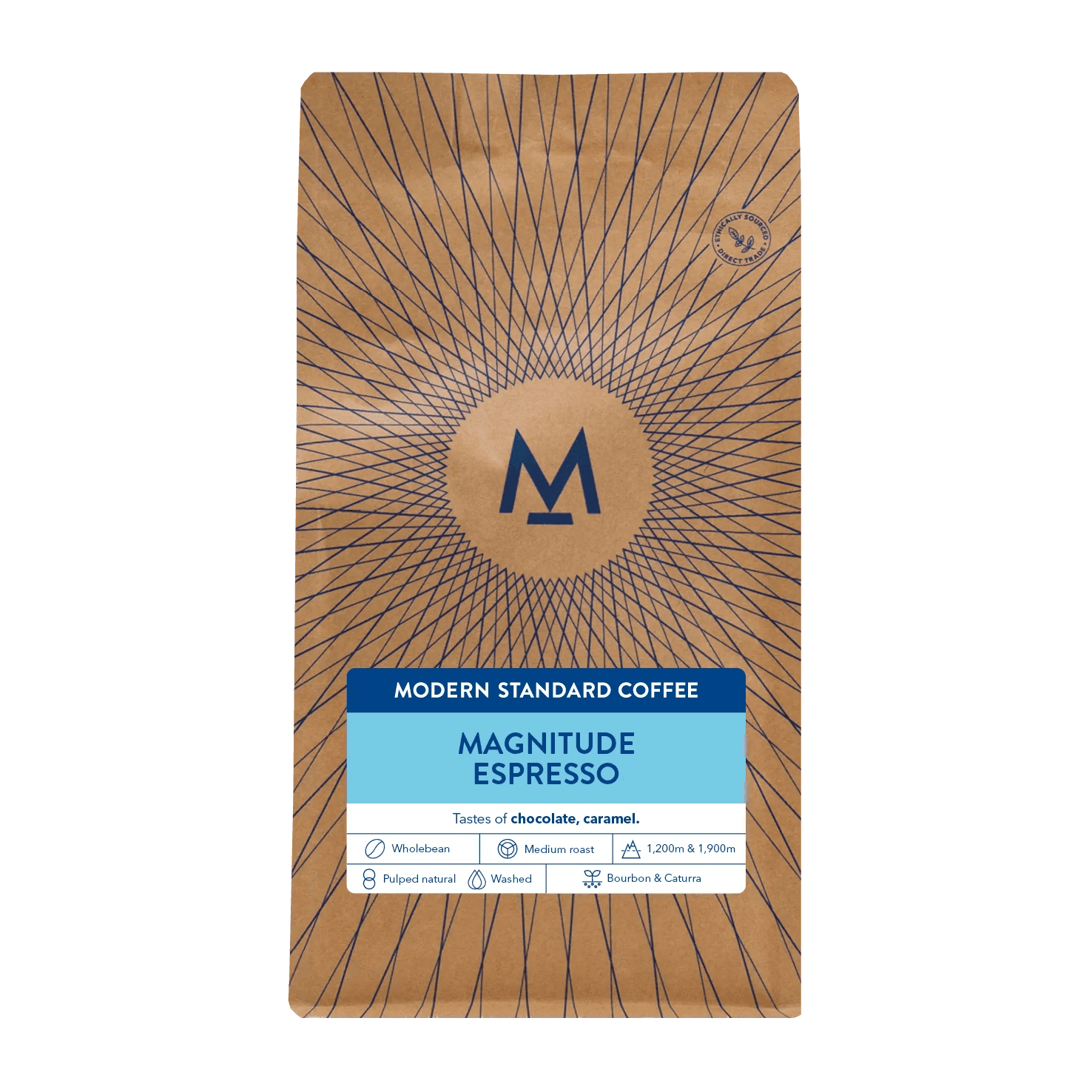 Image of Magnitude Espresso