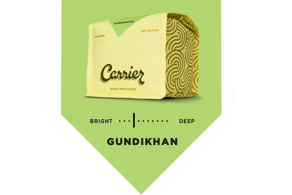 Image of India Gundikhan