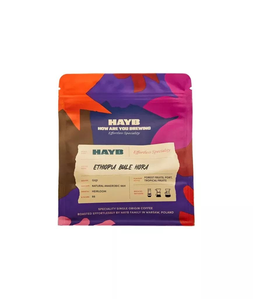 Image of Ethiopia Bule Hora