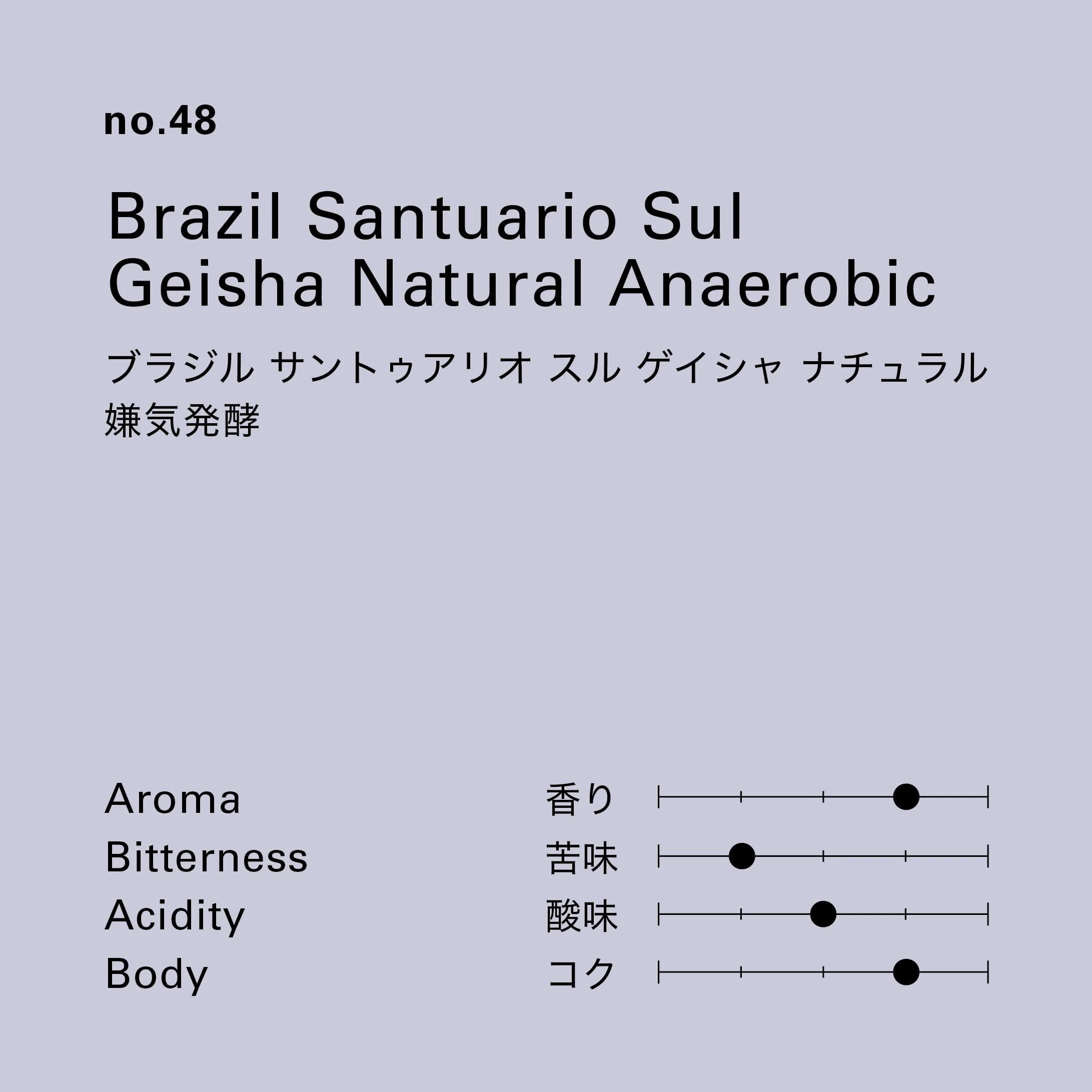 Image of No.48 Brazil Santuario Sul Geisha Natural Anaerobic Fermentation 100g