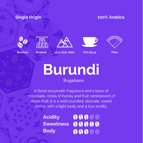 Image of Burundi Rugabano