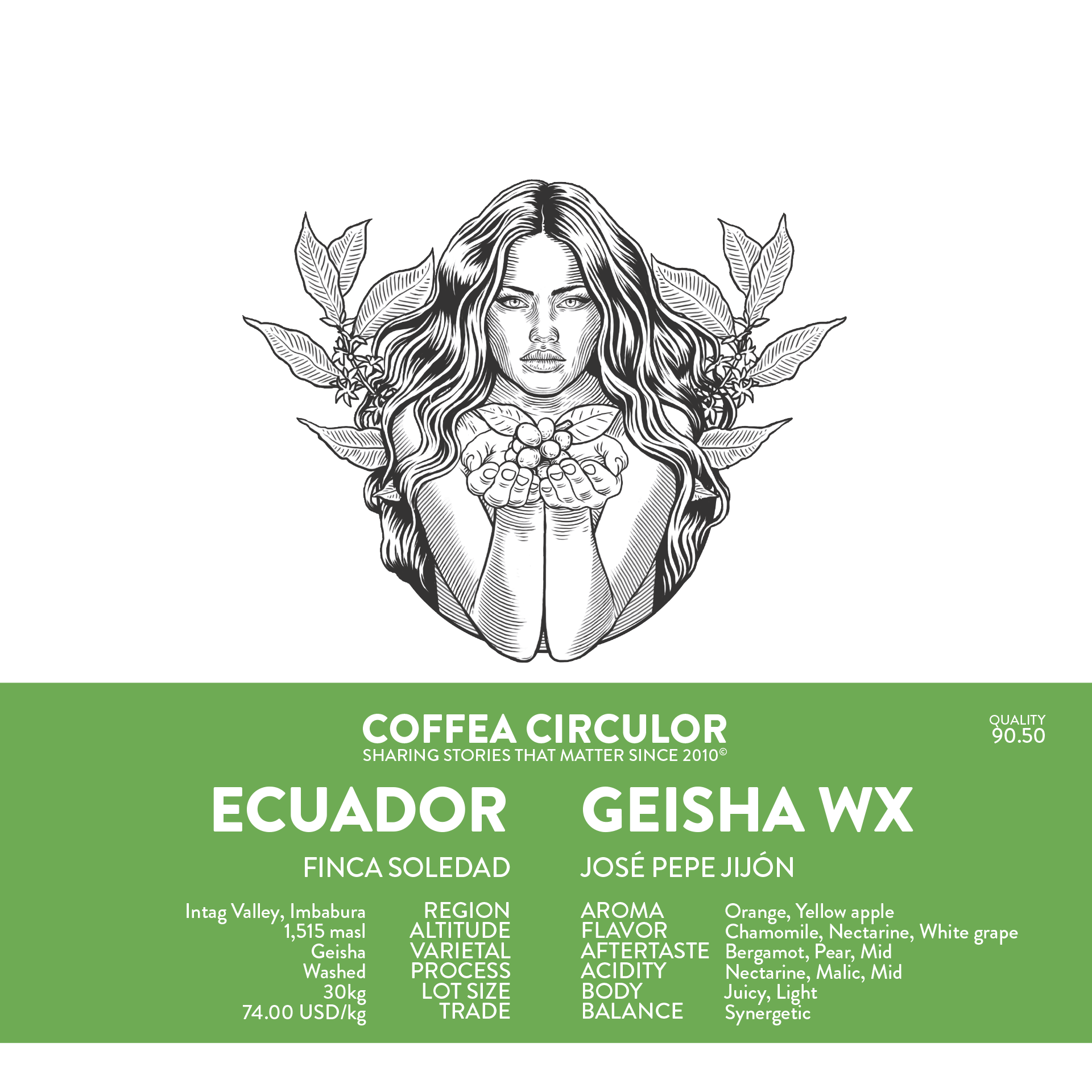 Image of Ecuador Finca Soledad Pepe Geisha Washed WX