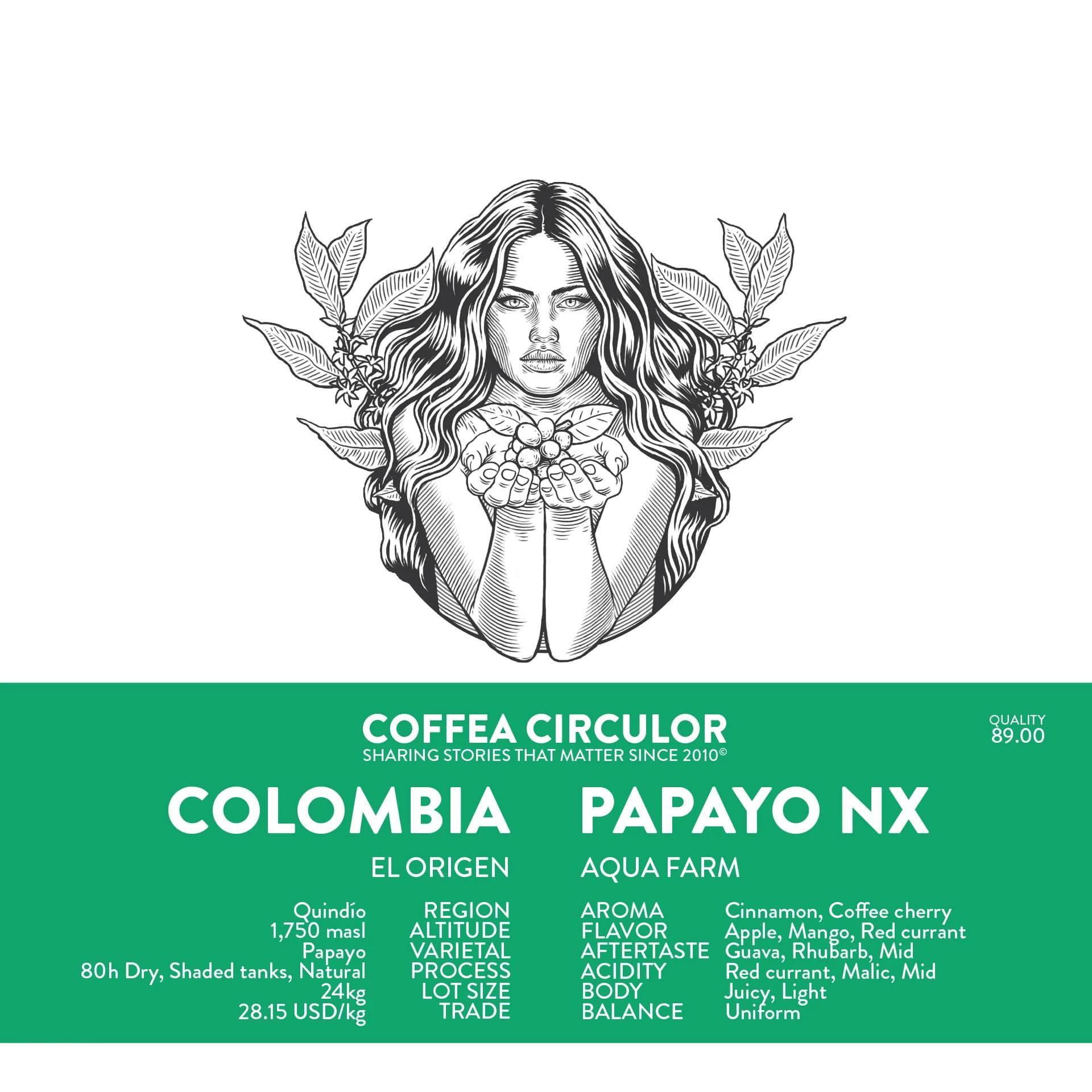 Image of Colombia Aqua Papayo Natural NX