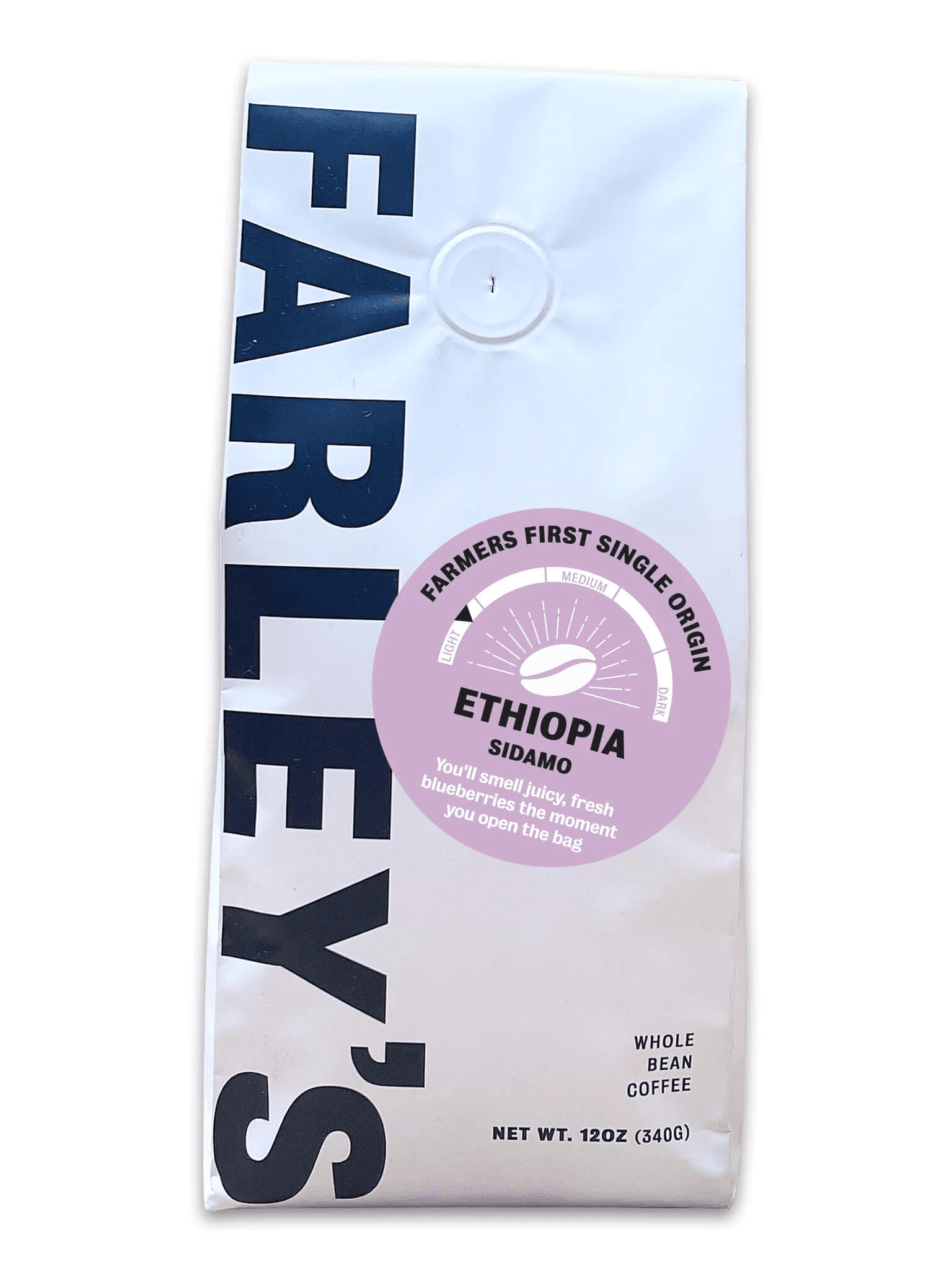 Image of Ethiopia Sidamo