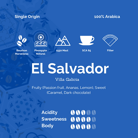 Image of El-Salvador- Villa Galicia