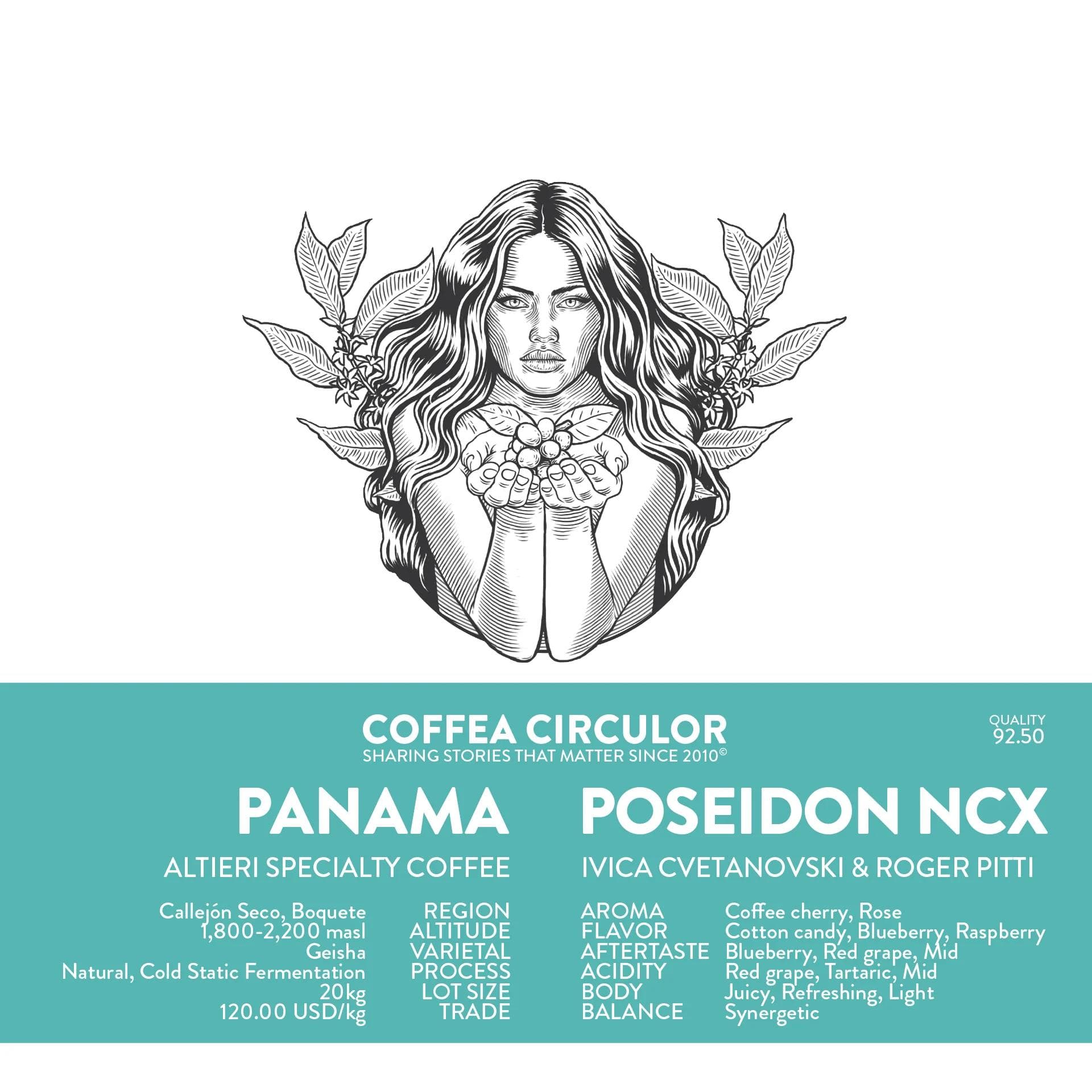 Image of Panama Altieri Poseidon Geisha Natural Cold Static NCX