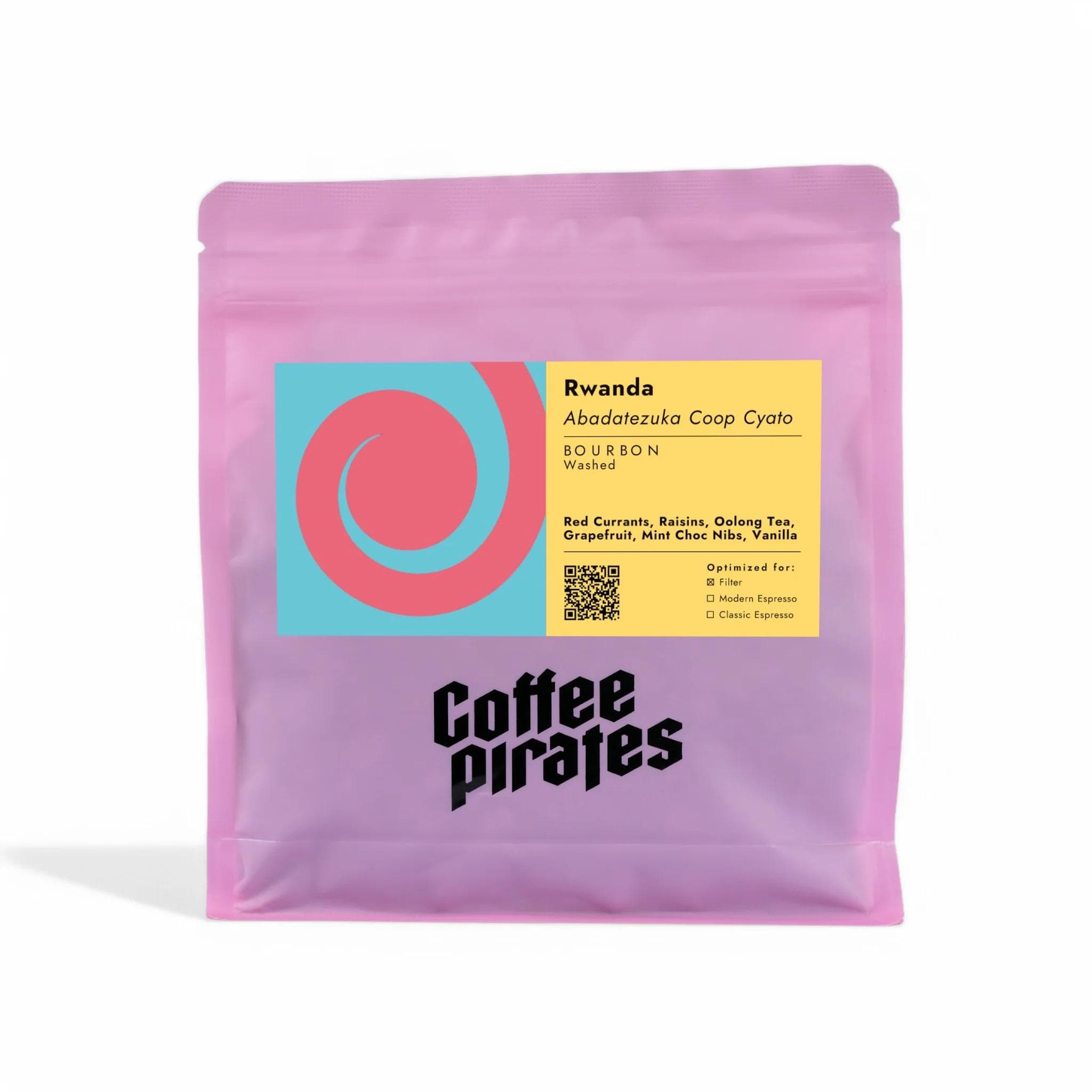 Image of Rwanda Abadatezuka Coop