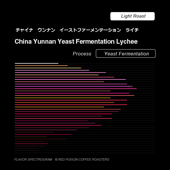 Image of Yunnan Yeast Fermentation Lychee