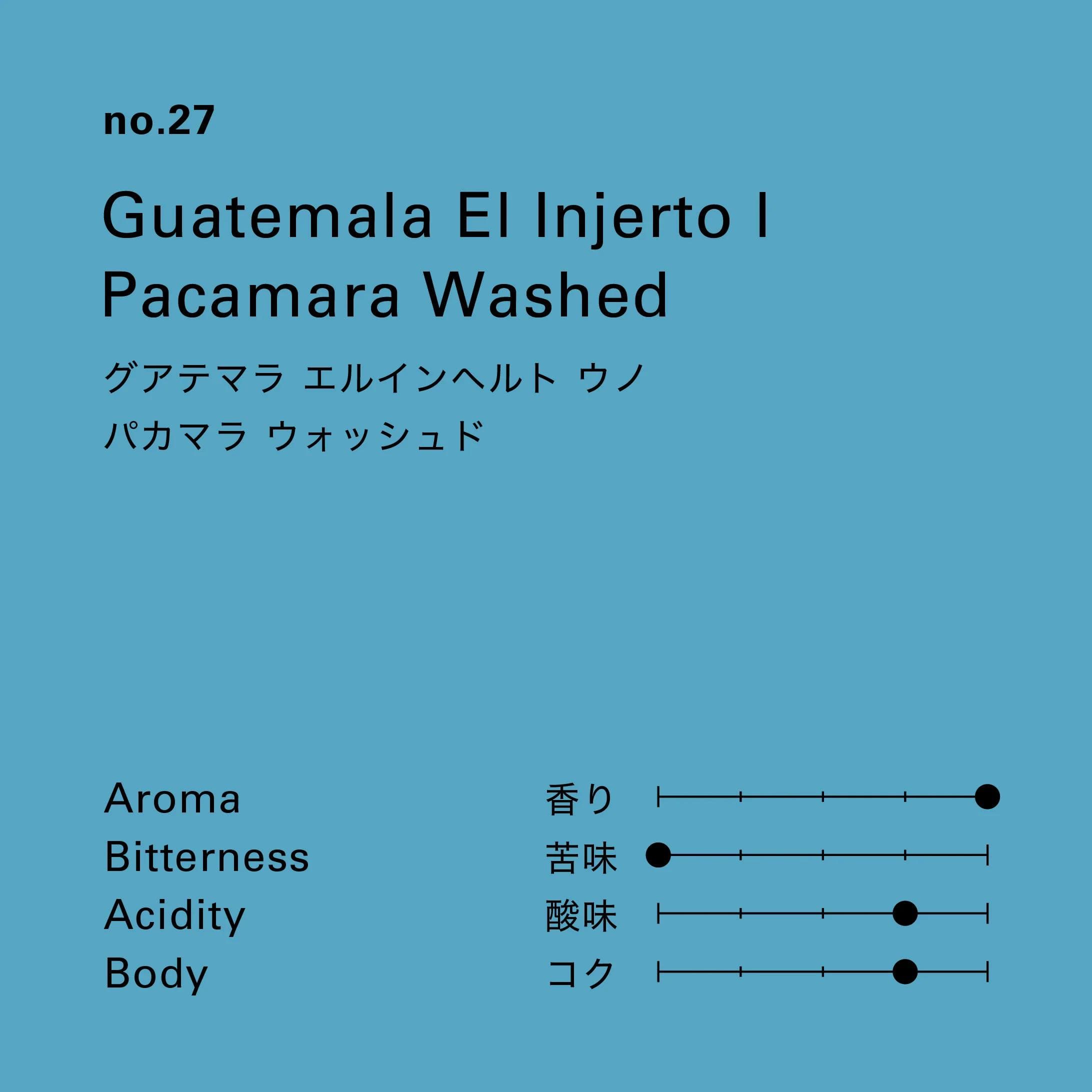 Image of No.27 Guatemala El Inherto Uno Pacamara Washed 100g