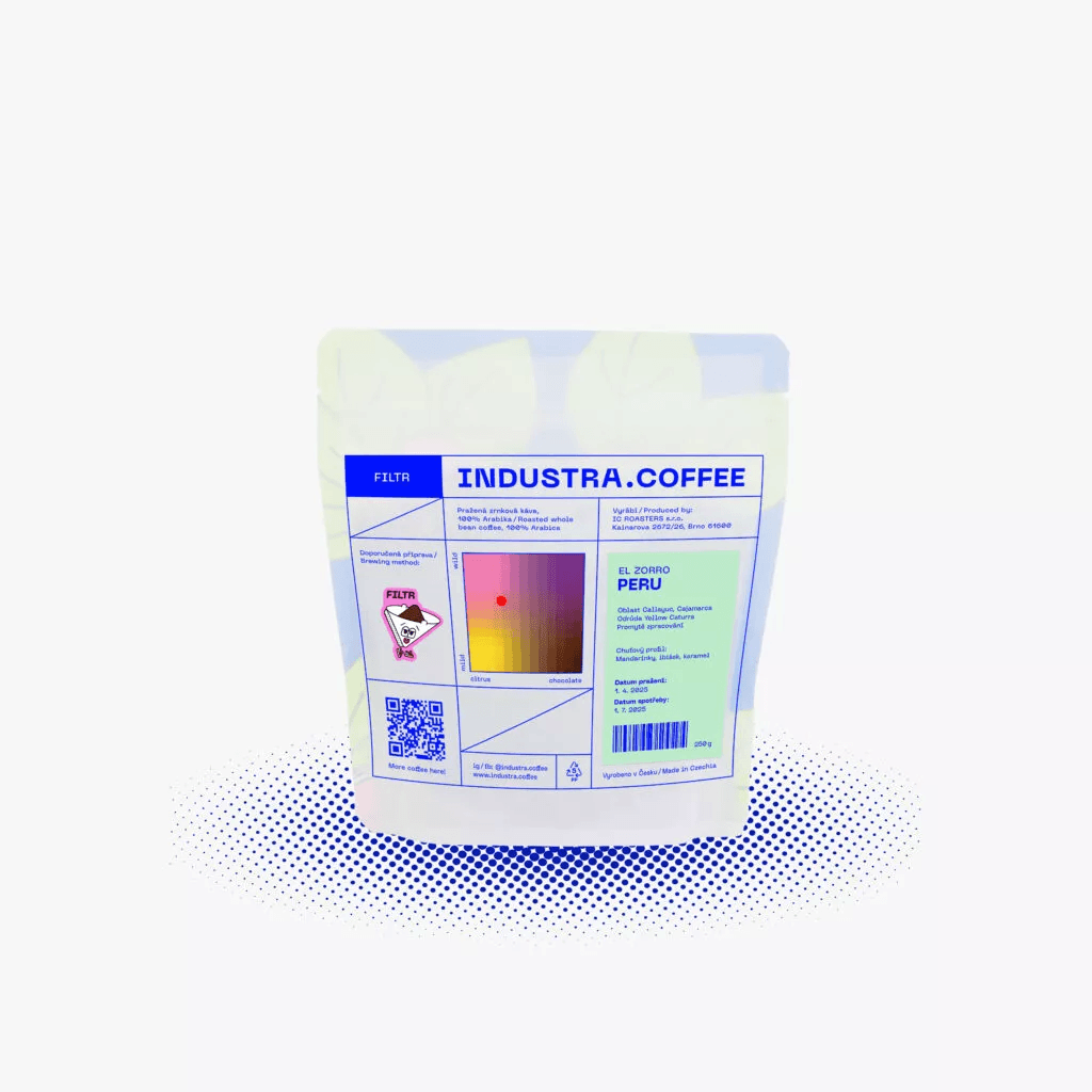 Image of Peru The Fox