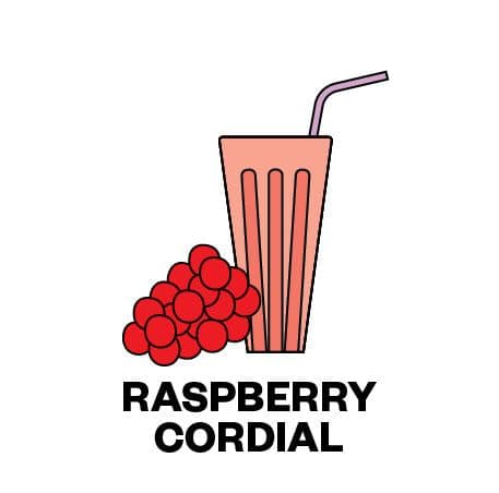 Image of Ethiopia Ayla Bombe