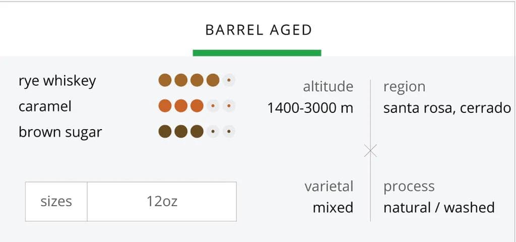 Image of Barrel Aged Coffee | Limited Release