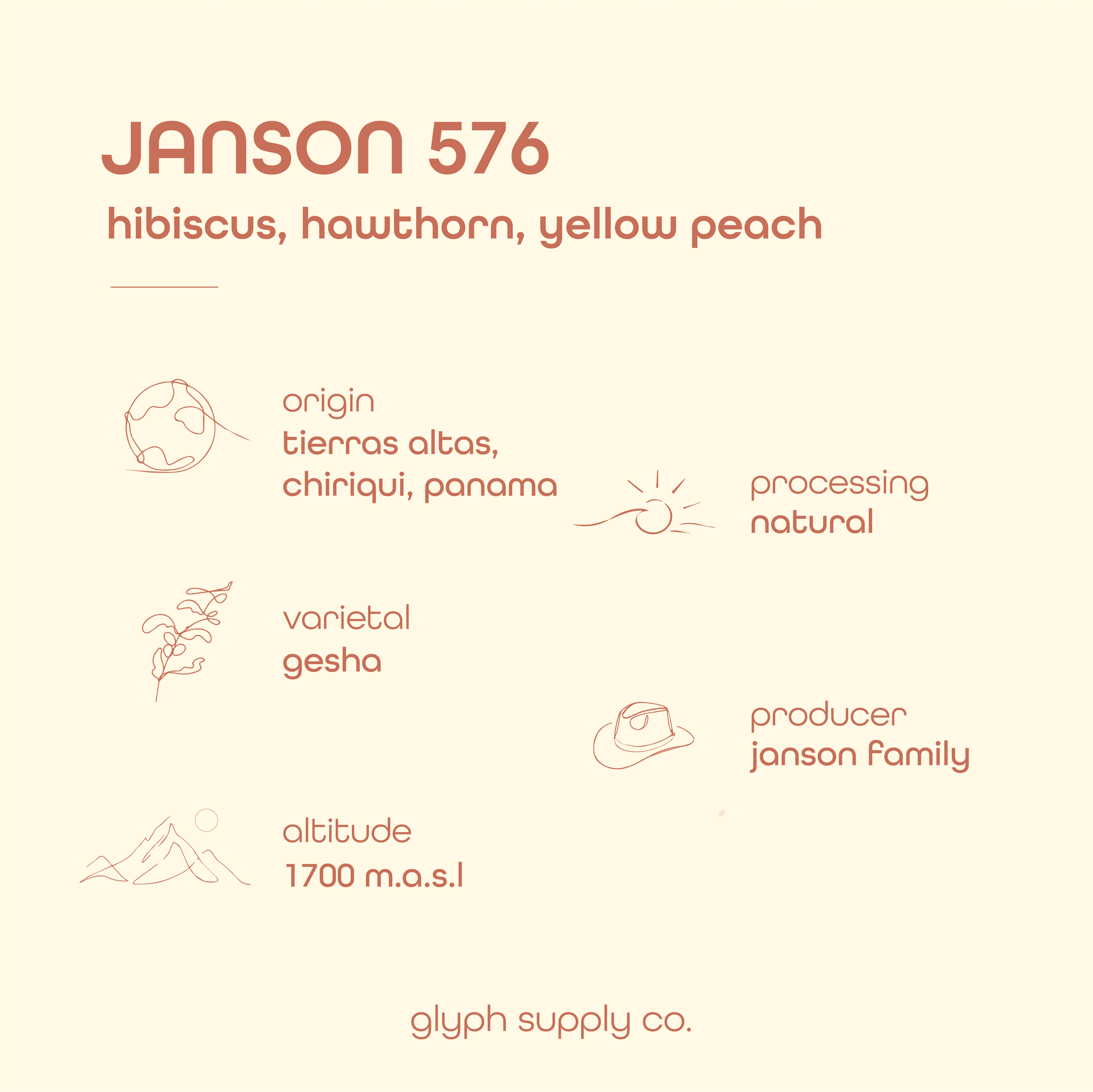 Image of Janson 576 Panama