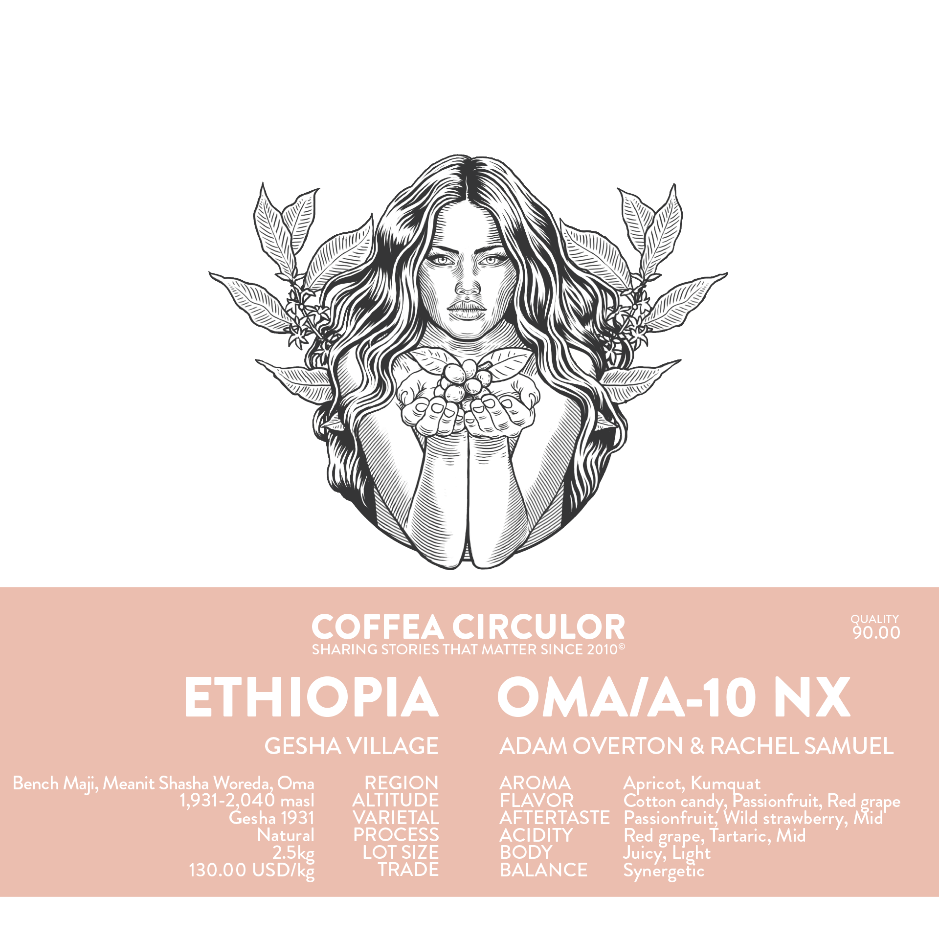 Image of Ethiopia Gesha Village Gesha Oma A-10 Natural NX