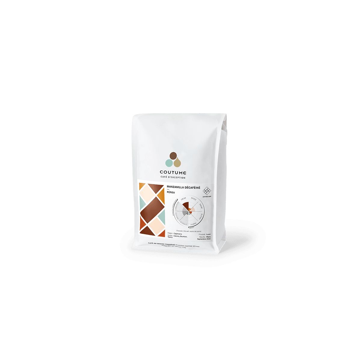 Image of Coffee beans or ground Geisha from Guatemala Finca Gascon 