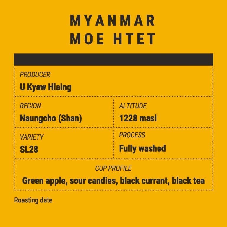 Image of Myanmar Moe Htet SL28