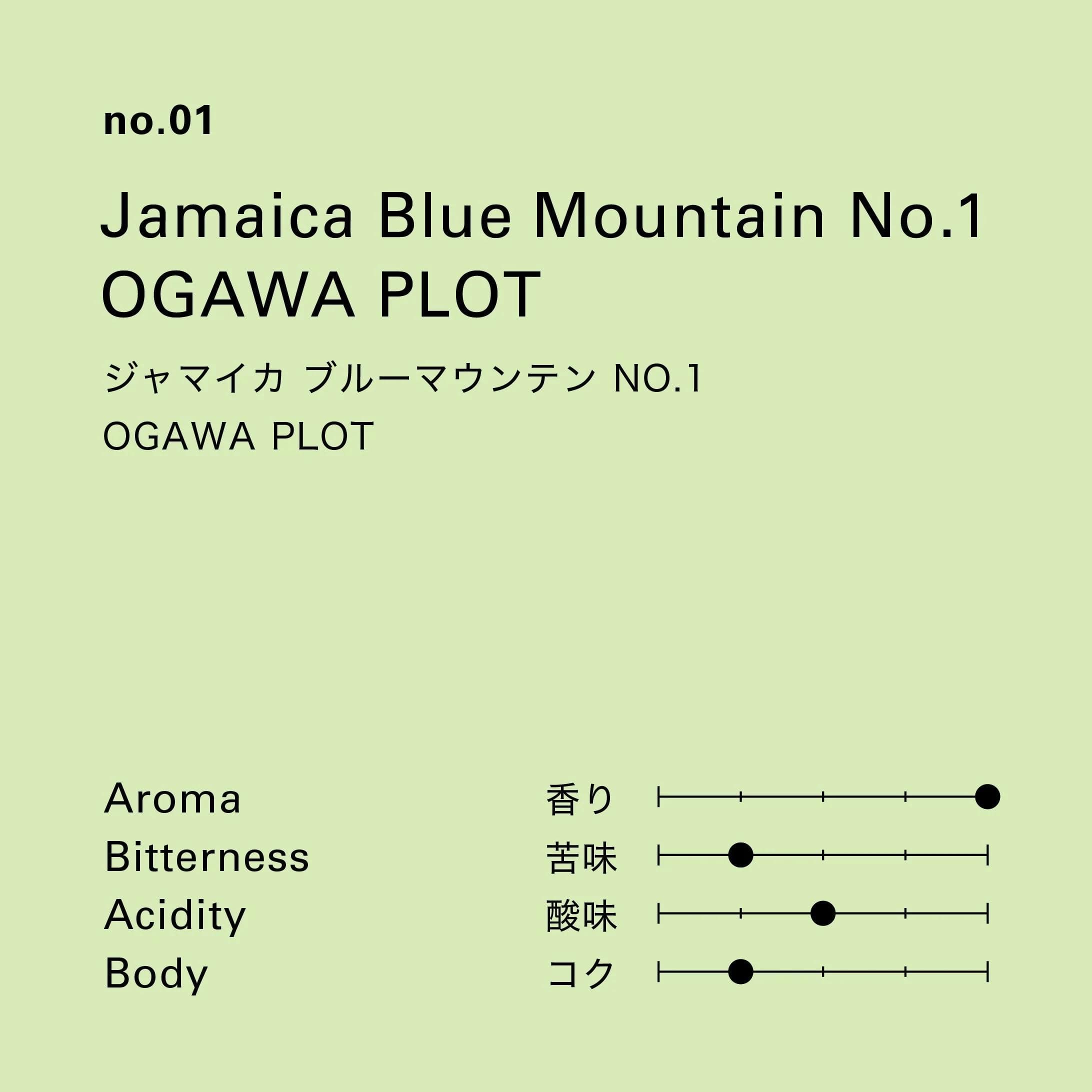 Image of no.01 Jamaica Blue Mountain NO.1 Ogawa Plot 100g