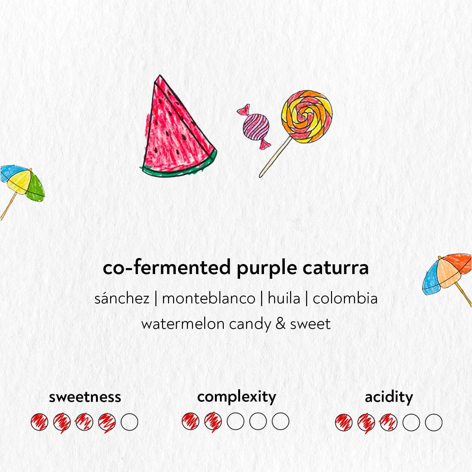 Image of Watermelon Co-fermented Purple Caturra