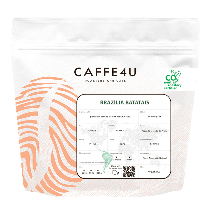 Image of Brazil Batatais