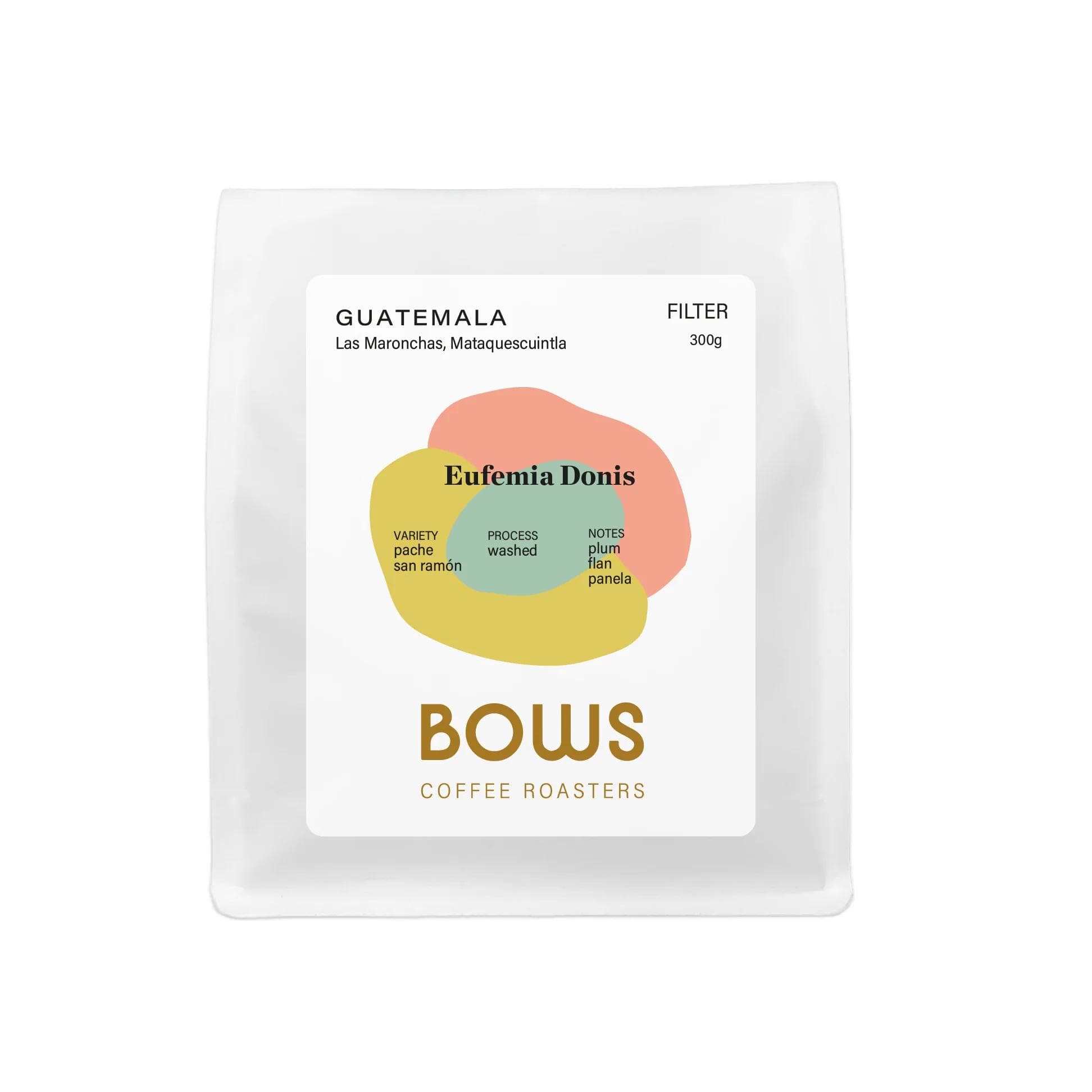 Image of Eufemia Donis