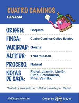 Image of Panama Cuatro Caminos 90 P