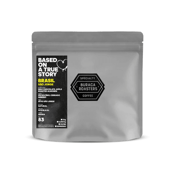 Image of Brazil - Sao Jorge