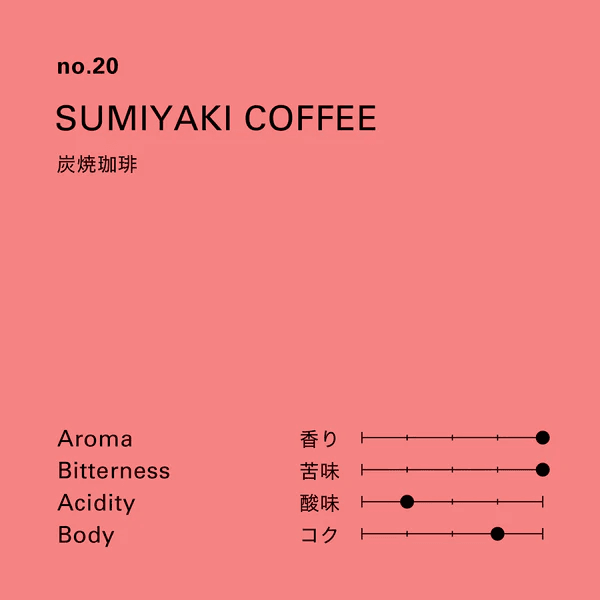 Image of No20 Charcoal roasted coffee