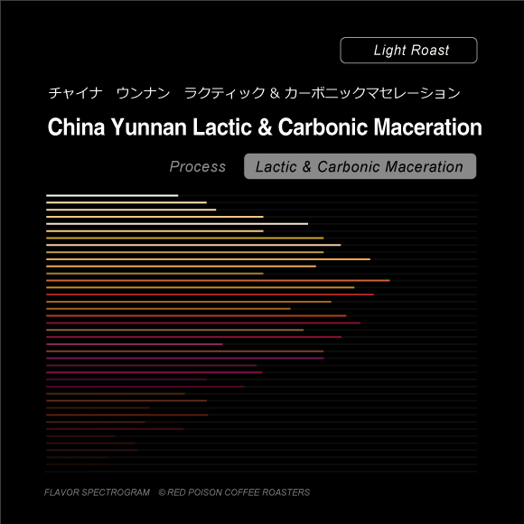 Image of China Yunnan Lactic Carbonic Maceration