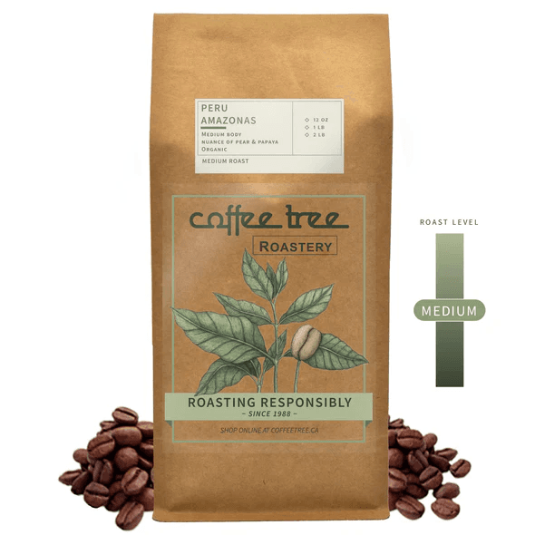 Image of Peru Amazonas