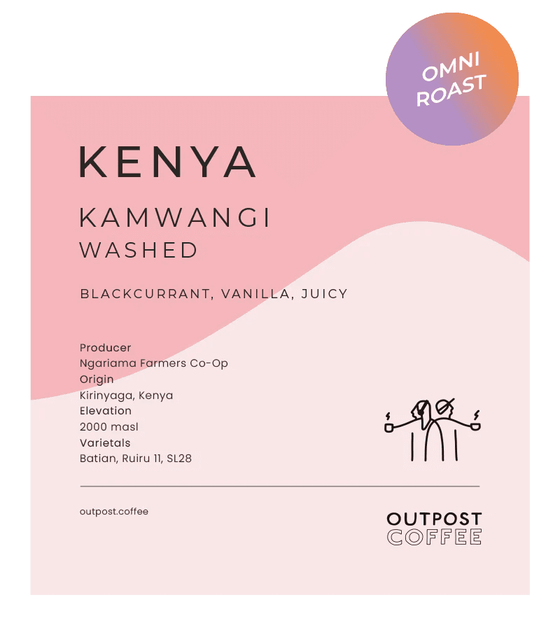 Image of Kamwangi Washed Kenya