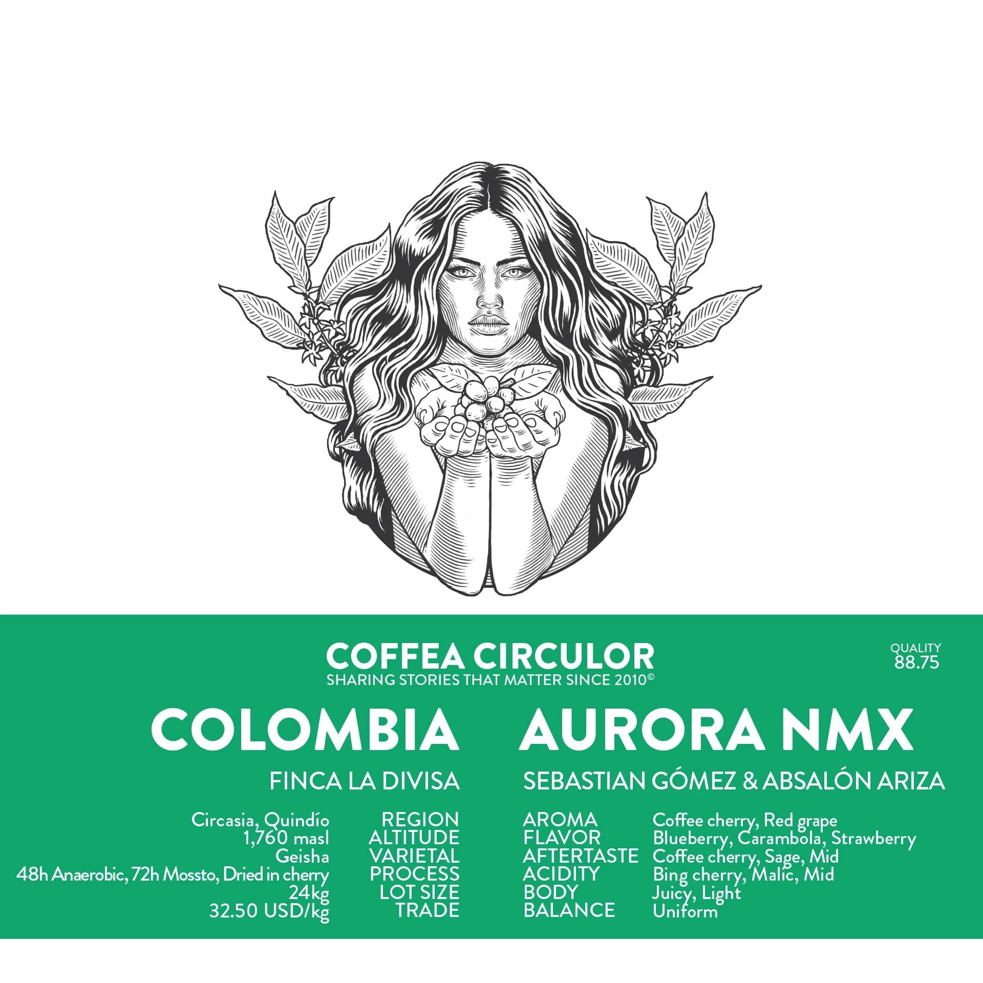 Image of Colombia Aurora Geisha NMX Macerated Natural