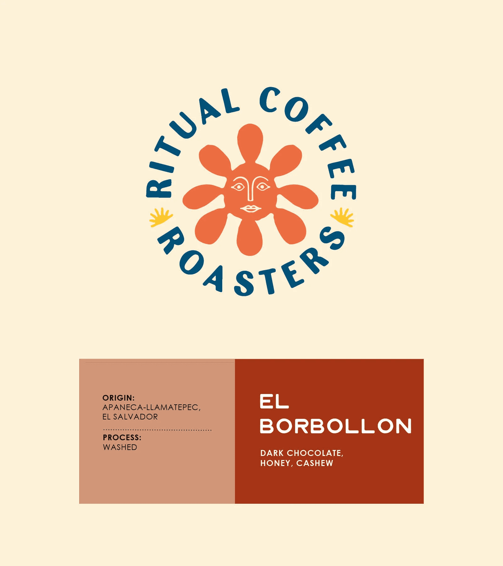 Image of El Borbollon Washed - El Salvador