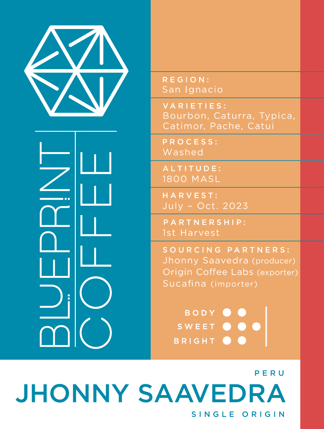 Image of Jhonny Saavedra, Peru