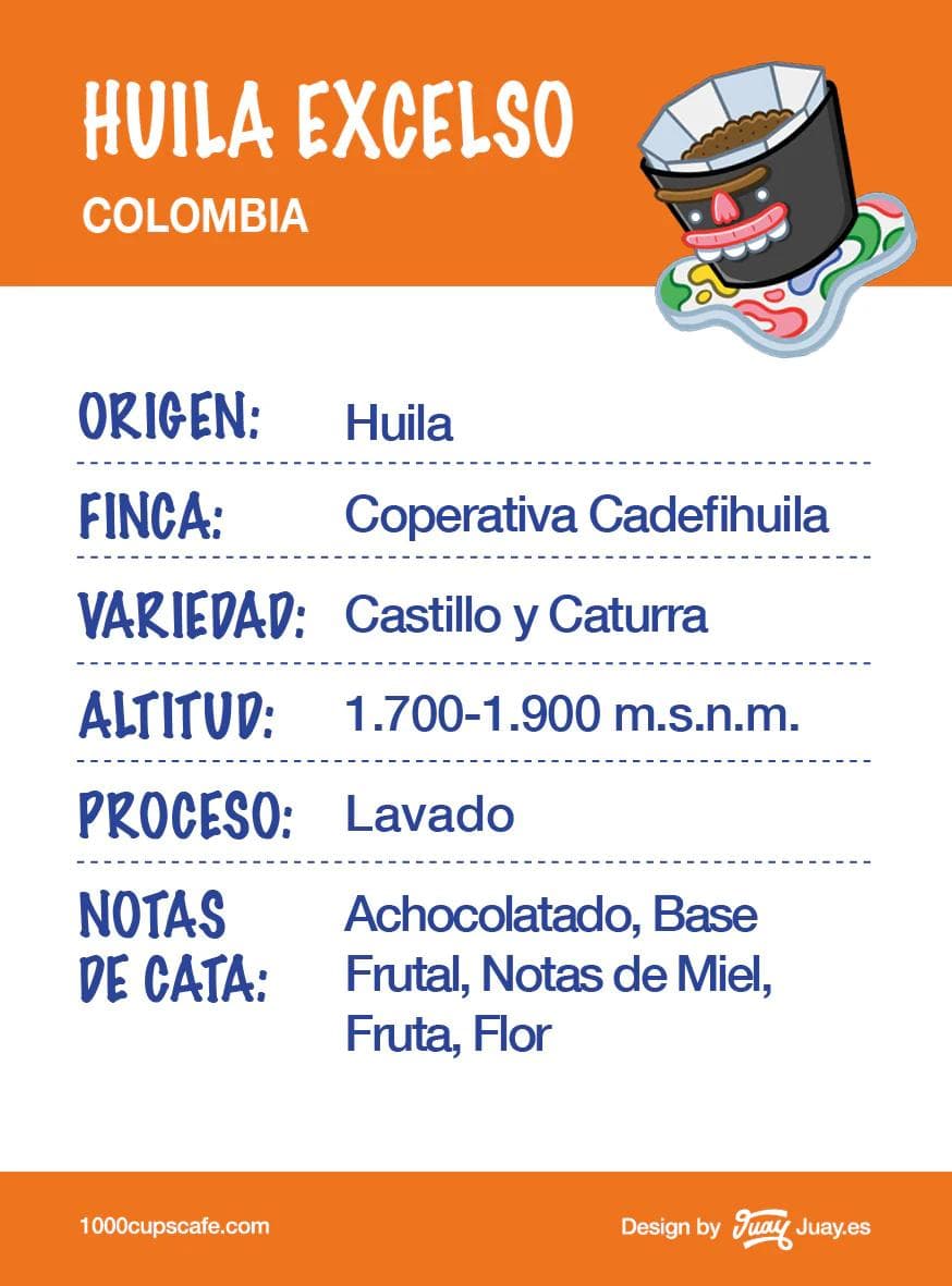 Image of Colombia Huila Excelso