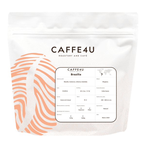 Image of Brazil Mogiana