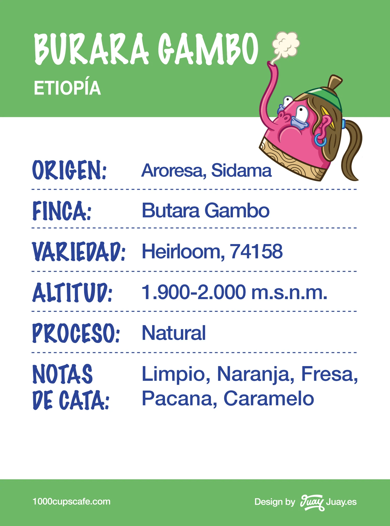 Image of Ethiopia - Butara Gambo 87 5 P