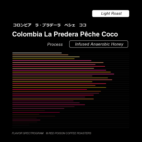 Image of La Predera Peche Coco