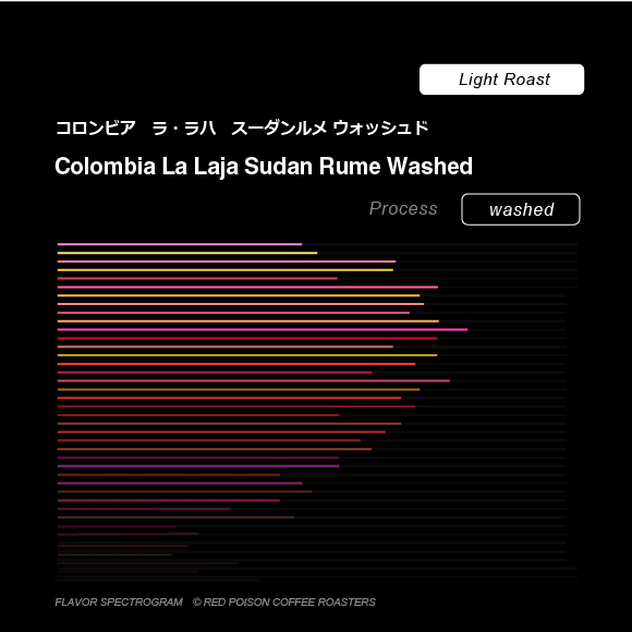 Image of La Laja Sudan Rume Washed