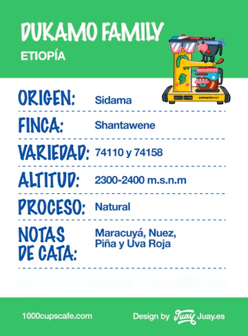 Image of Ethiopia - Dukamo Family