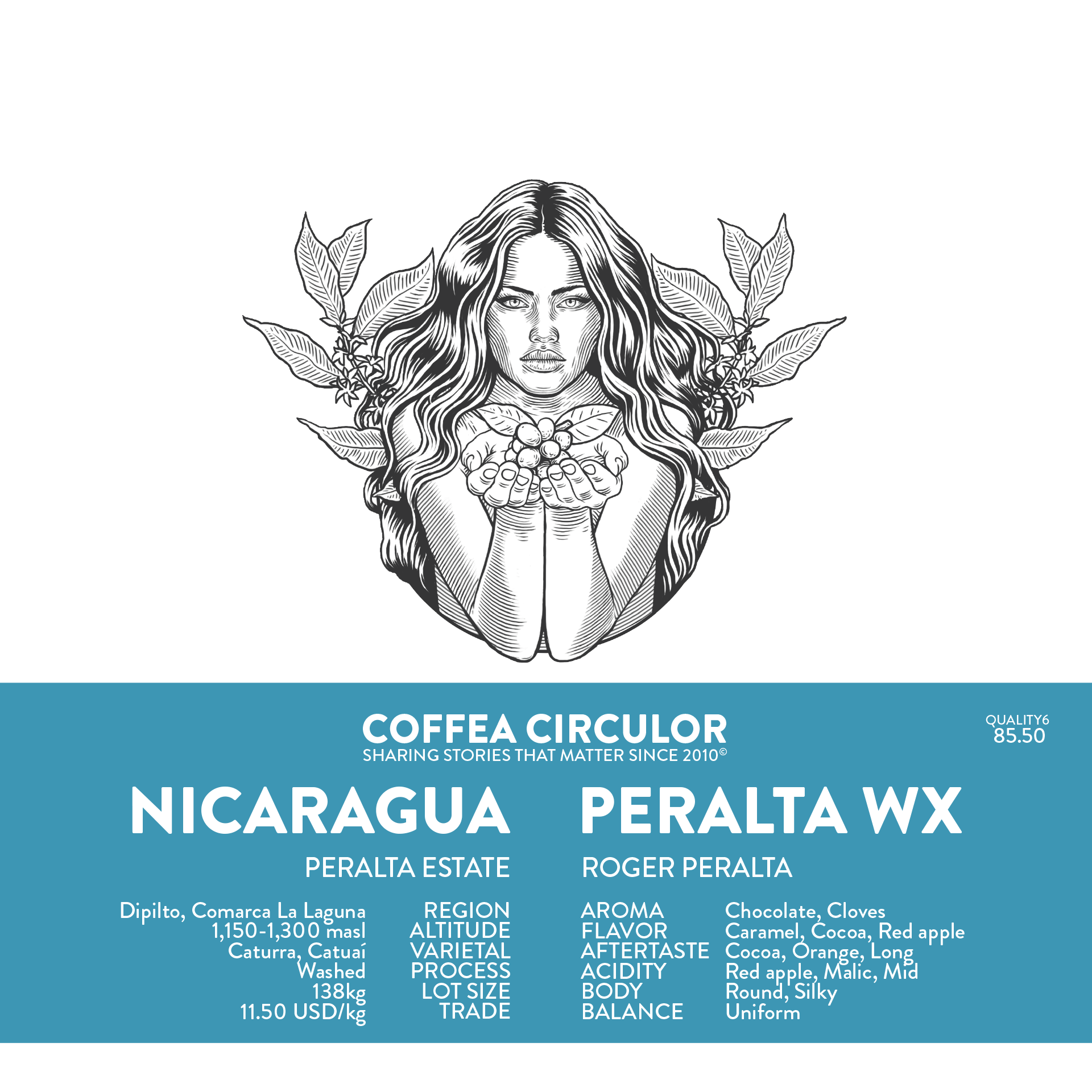 Image of Nicaragua Peralta Washed WX Espresso