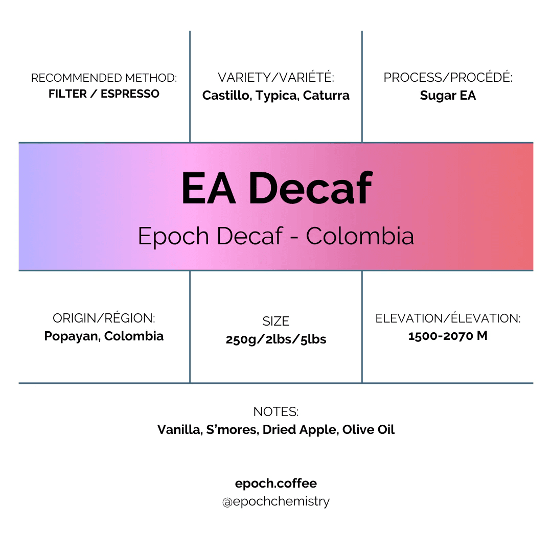 Image of Epoch 12 - Colombia Palmera EA
