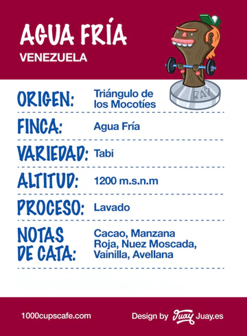 Image of Venezuela - Aguas Fria