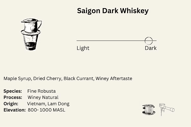 Image of Saigon Dark Whiskey