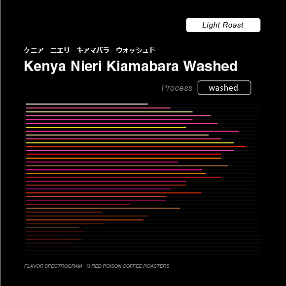 Image of Nieri Kiamabara Washed